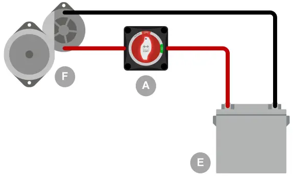 victron energy VBS127010010 Battery Switch ON OFF 275A - System examples2
