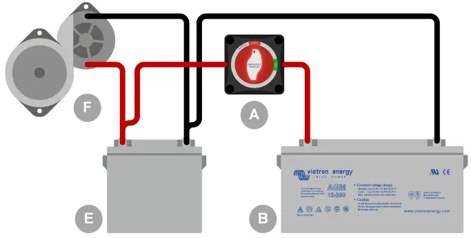victron energy VBS127010010 Battery Switch ON OFF 275A - System examples3