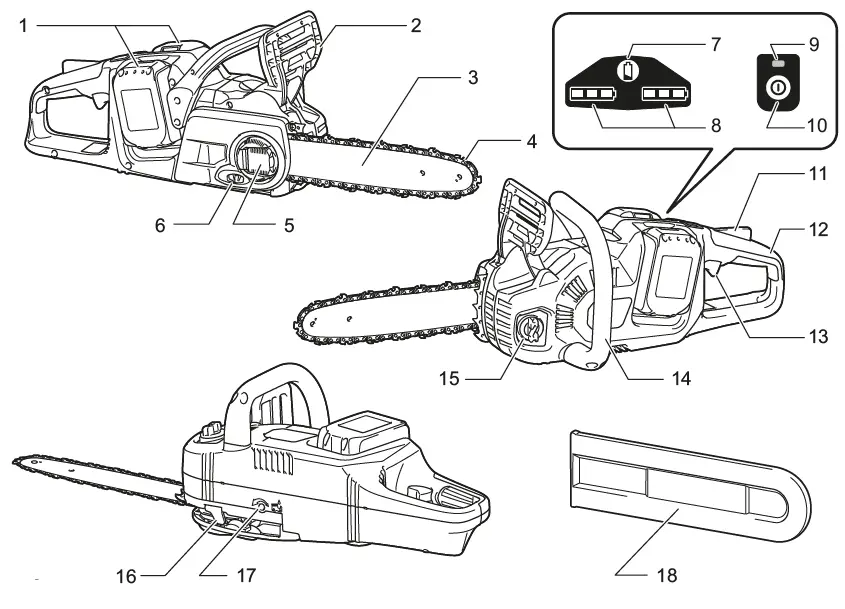makita DUC303 Cordless Chain Saw 02