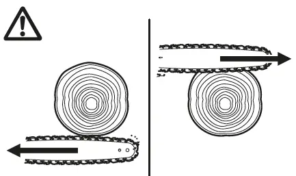 makita DUC303 Cordless Chain Saw 25