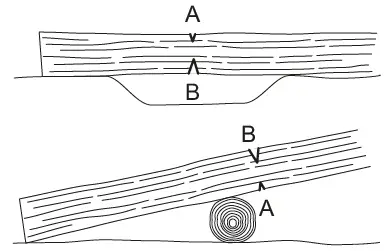 makita DUC303 Cordless Chain Saw 26