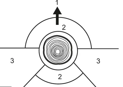 makita DUC303 Cordless Chain Saw 29