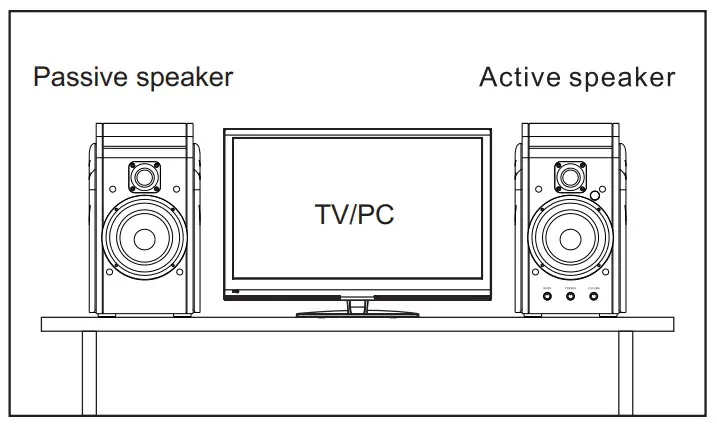 Acoustics Technology M200MKIII Multimedia Active Speaker - environment