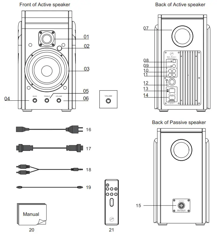 Acoustics Technology M200MKIII Multimedia Active Speaker - parts