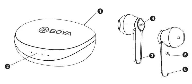 BOYA BY-AP100 True Wireless Stereo Earbuds 1