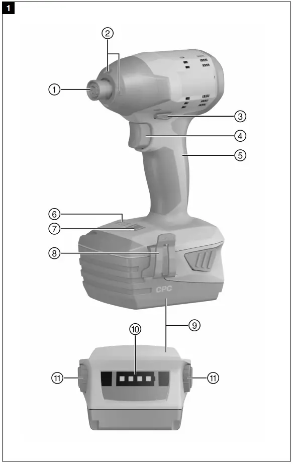 SID 4-A22 IMPACT DRIVER Overview