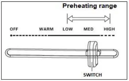eurotops-V375-MULTIFUNCTION-BBQ-COOKER-FIG2
