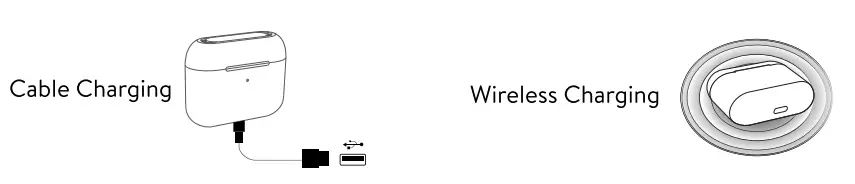 EFM EFEDDUL953PUR TWS Atlanta Dual Driver Earbuds-2