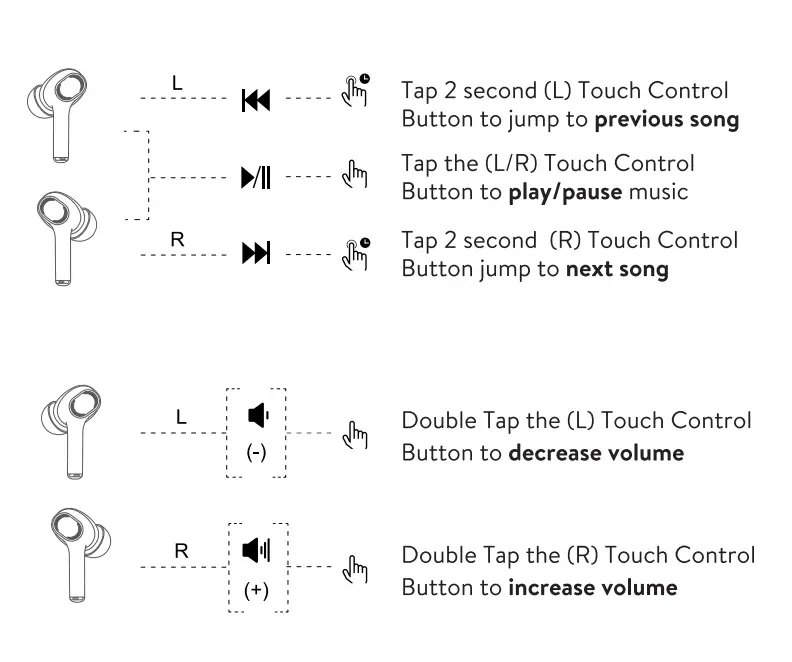 EFM EFEDDUL953PUR TWS Atlanta Dual Driver Earbuds-5