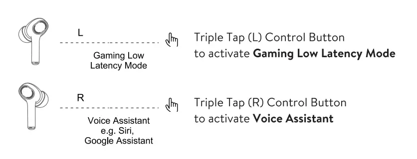 EFM EFEDDUL953PUR TWS Atlanta Dual Driver Earbuds-6