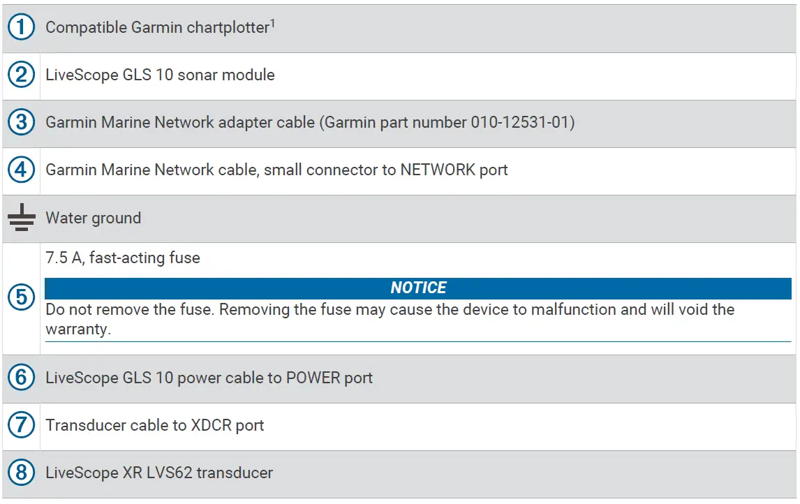 GARMIN LIVESCOPE XR LVS62 Transducer fig 19