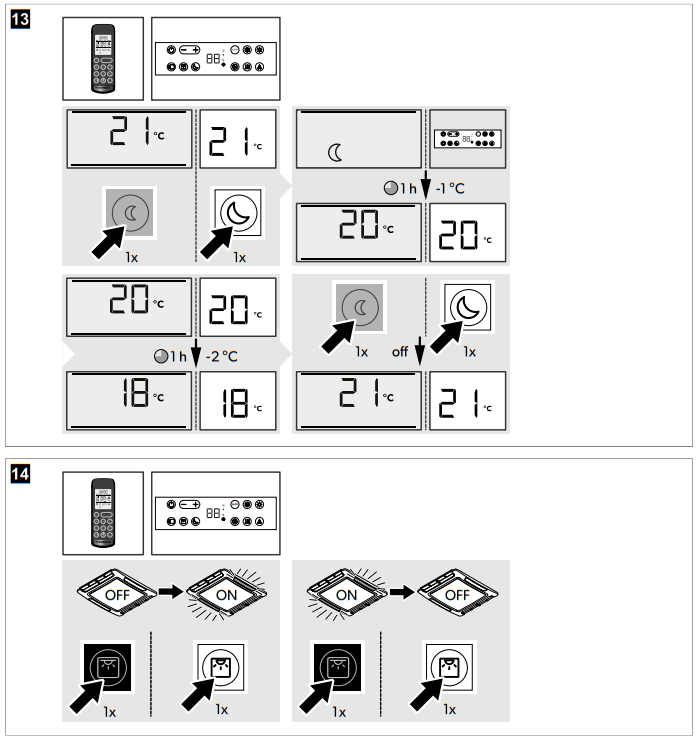 DOMETIC FJX Series FJX4233M Roof Air Conditioner - 8