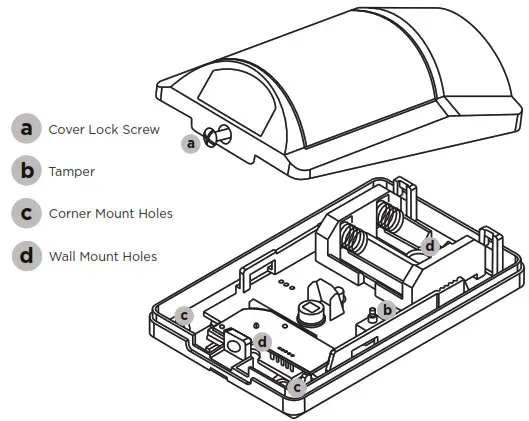 DMP 1127W PIR Motion DetectorDETECTOR