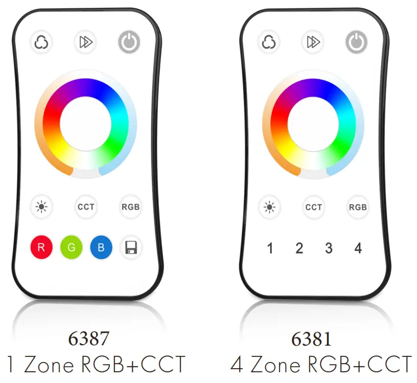 OPTONICA 6387 Ultrathin Touch Wheel RF Remote Controller