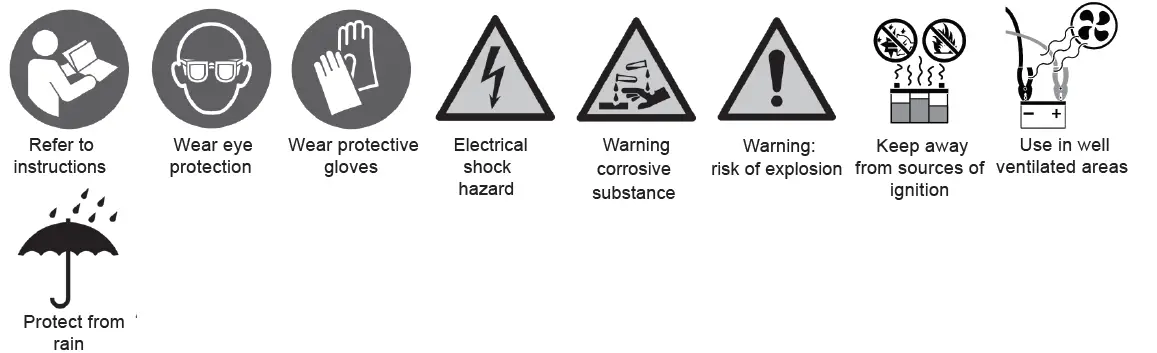 SEALEY AUTOCHARGE400HF 4A 9-CYCLE 6-12V COMPACT SMART CHARGER MAINTAINER-1