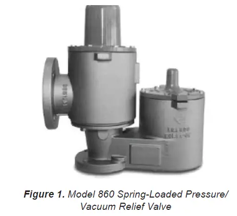 EMERSON 860 Spring-Loaded Pressure Vacuum Relief Valve fig 1