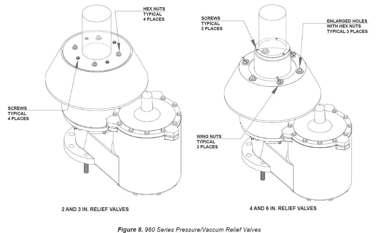 EMERSON 860 Spring-Loaded Pressure Vacuum Relief Valve fig 18