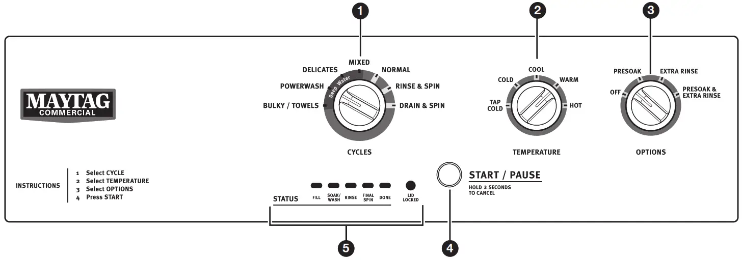 MAYTAG MVWP575GW Commercial Grade Residential Agitator Washer - Fig1