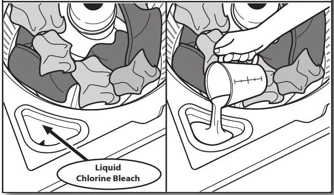 MAYTAG MVWP575GW Commercial Grade Residential Agitator Washer - Fig6