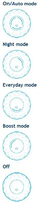 Clemas Co 3210 Blueair Health Protect Air Purifier-4