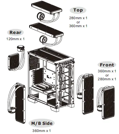 thermaltake-View-300-MX-Snow-Mid-Tower-Chassis-13