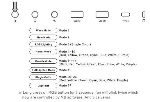 thermaltake-View-300-MX-Snow-Mid-Tower-Chassis-17