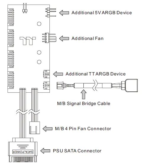 thermaltake-View-300-MX-Snow-Mid-Tower-Chassis-19