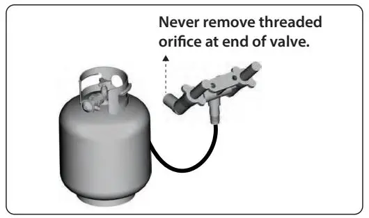 nutrichef NCGRIL2 Stainless Steel 4-Burner Propane Gas Grill User Guide - Brush soapy solution onto areas