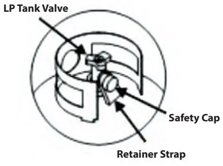 nutrichef NCGRIL2 Stainless Steel 4-Burner Propane Gas Grill User Guide - LP Tank Removal, Transport And Storage