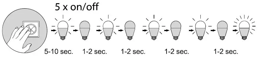 Paul Neuhaus 4460 LED Table Lamp with Dimmer fig 5