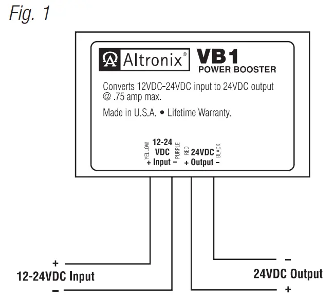 Altronix VB Series Power Voltage Boosters - fig1