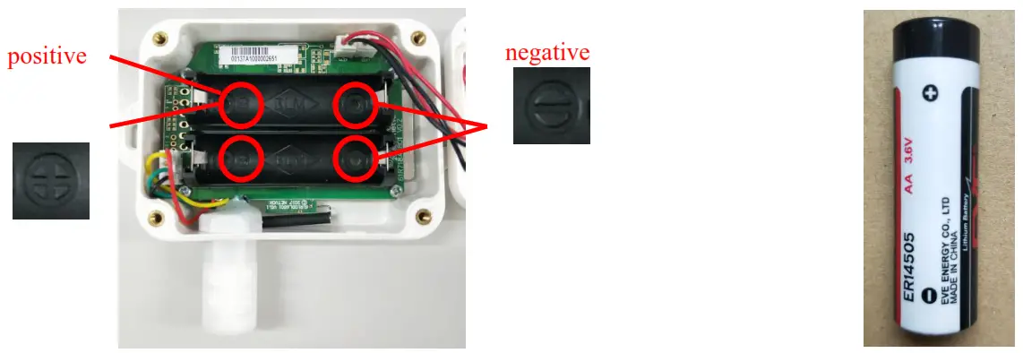 netvox R718WA2 Wireless 2-Gang Water Leak Detector - Battery1