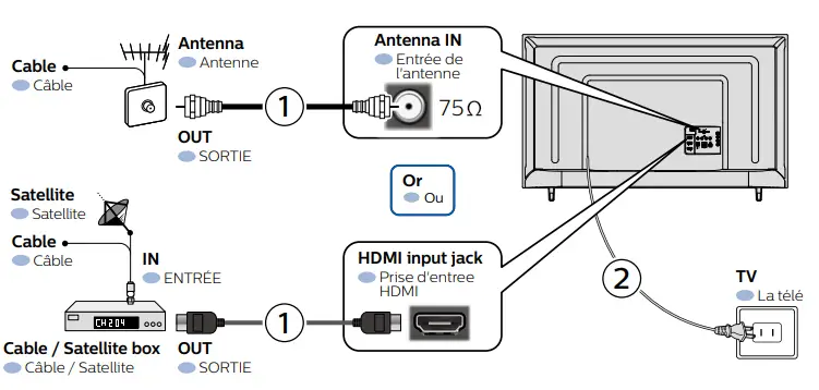 PHILIPS-55PFL5766-F6-55-Inch-Class-4K-Ultra-HD-2160P-Android-Smart-LED-TV-FIG-5