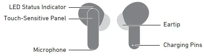 AUKEY-EP-M1S-True-Wireless-Earbuds-fig- (1)