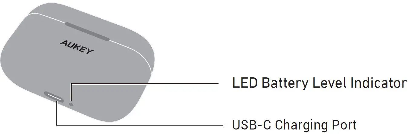 AUKEY-EP-M1S-True-Wireless-Earbuds-fig- (2)