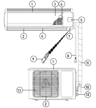 CENTEK-CT-65V09-Split-Type-Air-Conditioner-fig-1