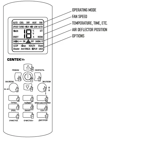 CENTEK-CT-65V09-Split-Type-Air-Conditioner-fig-2