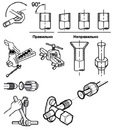 CENTEK-CT-65V09-Split-Type-Air-Conditioner-fig-5