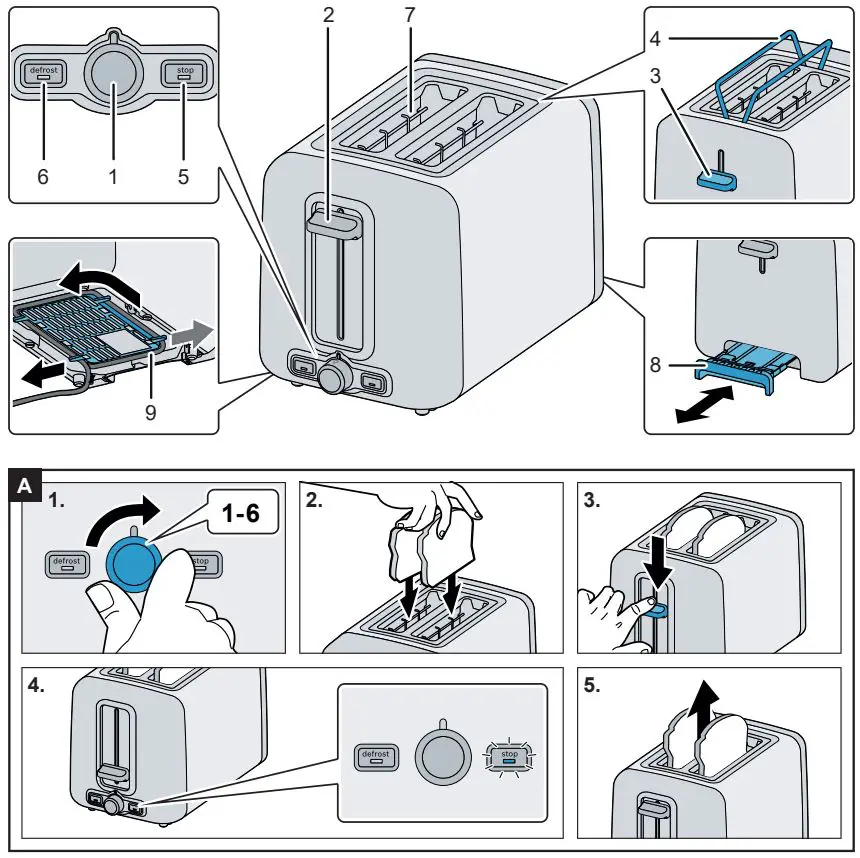BOSCH TAT3P421GB Compact Toaster Instruction Manual - Fig 1