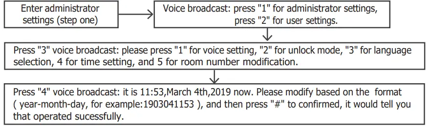DMSmart-R9-Smart-Lock-FIG10