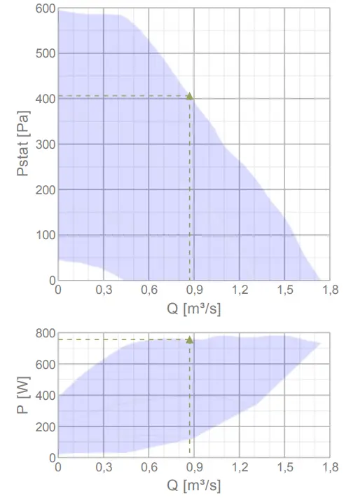 systemair-KVK-SLIM-500-EC-Centrifugal-Circular-Duct-Fan-fig1