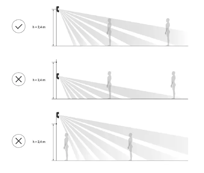 AJAX Motin Protect Motino Protect Plus fig (7)