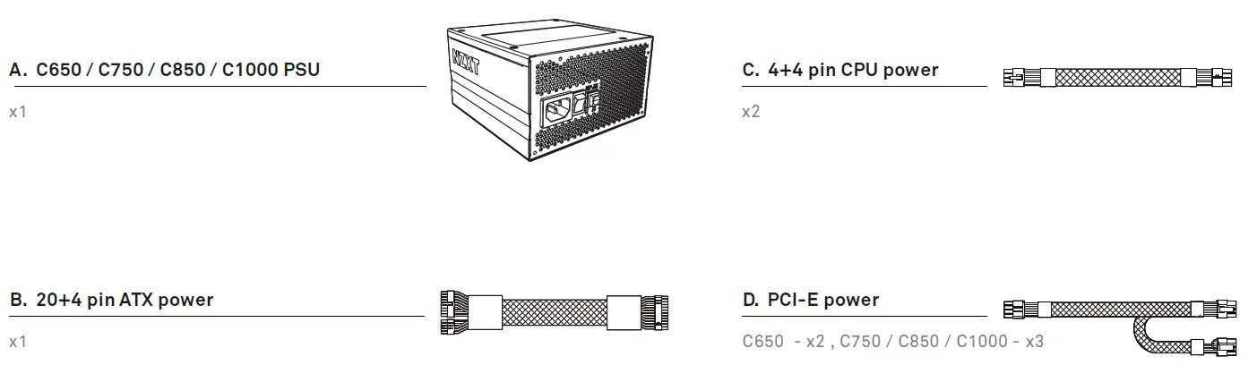 NZXT-C-Series-Gold-Modular-ATX-PSU-fig-1