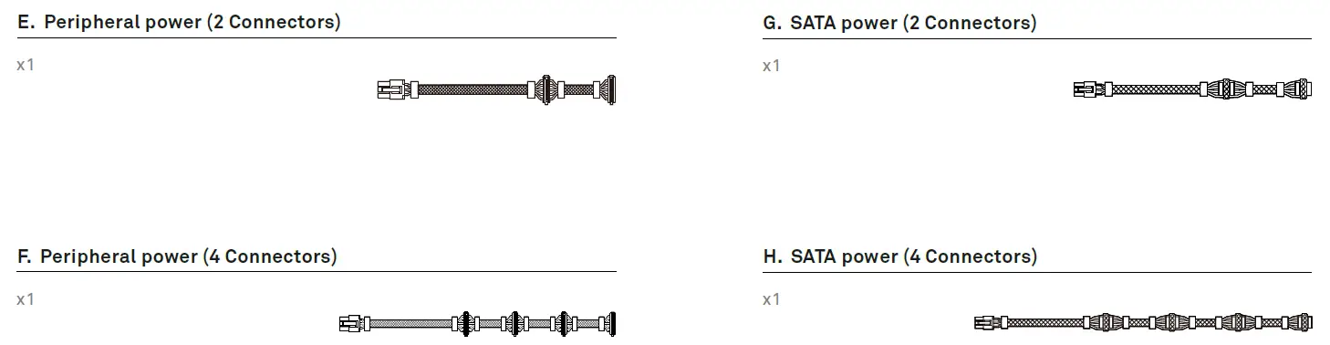 NZXT-C-Series-Gold-Modular-ATX-PSU-fig-2