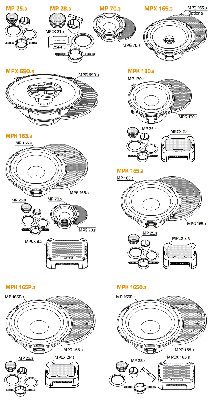 HERTZ 301MP283 Mille Pro Car Audio Systems -