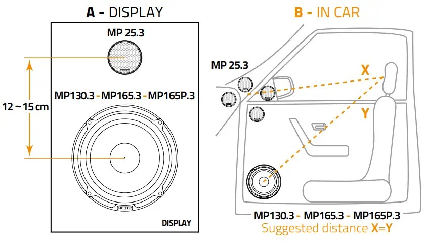 HERTZ 301MP283 Mille Pro Car Audio Systems - fig 21