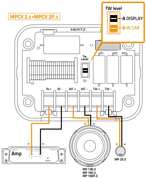 HERTZ 301MP283 Mille Pro Car Audio Systems - fig 22