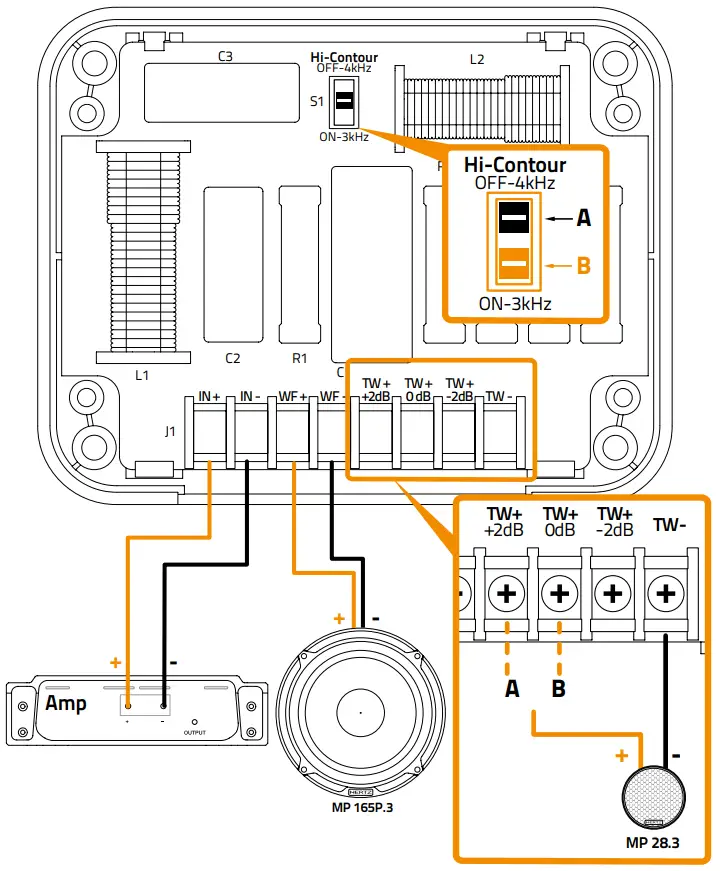 HERTZ 301MP283 Mille Pro Car Audio Systems - fig 24