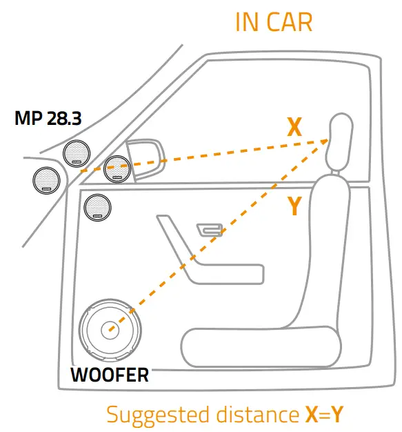 HERTZ 301MP283 Mille Pro Car Audio Systems - fig 25