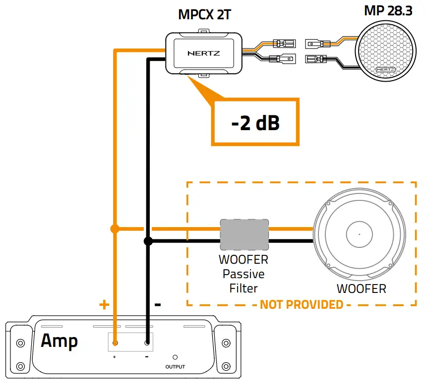 HERTZ 301MP283 Mille Pro Car Audio Systems - fig 26
